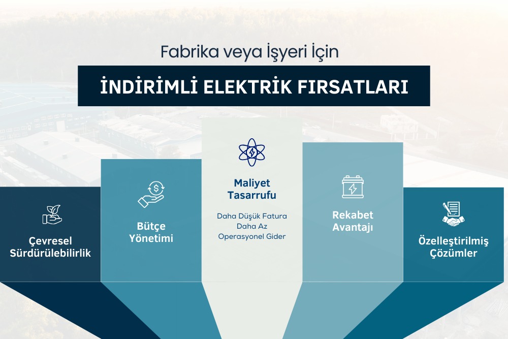 fabrika-ve-is-yerlerinde-elektrik-faturasi-guvence-bedeli-banner.jpg